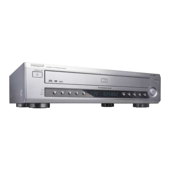 Philips DVD795SA Owner's Manual