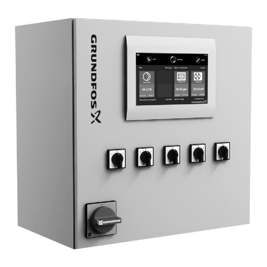 Grundfos Control HVAC Pump Controller Manuals