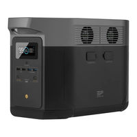 Ecoflow Delta Max 1600 User Manual