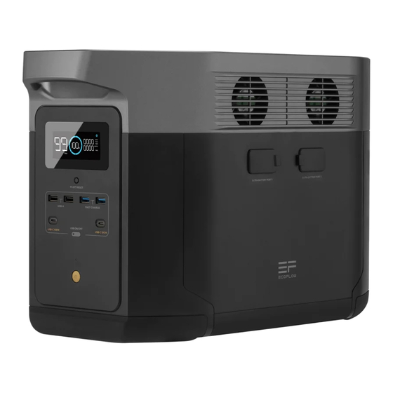 EcoFlow Delta Max 1600 User Manual