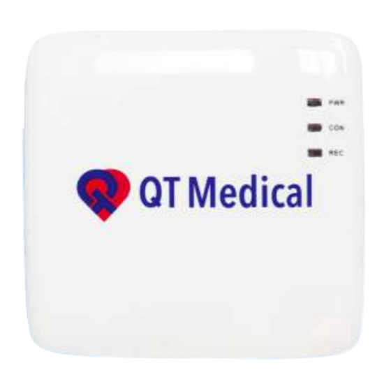 QT Medical PCA 500 How-To