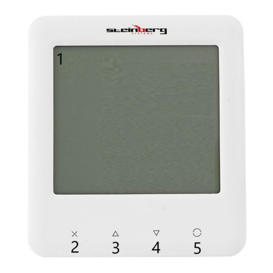 Steinberg Systems SBS-CO-100 User Manual