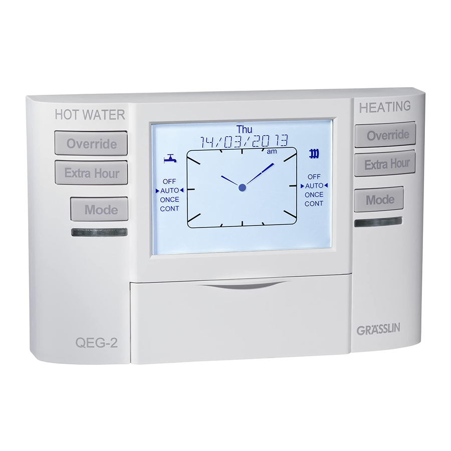 Grasslin QEG-2, QEG-2S - Programmer Manual