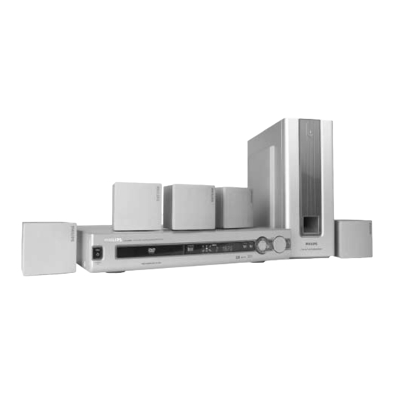 Philips LX-3500D User Manual