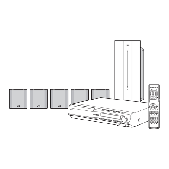 JVC TH-C30J Service Manual