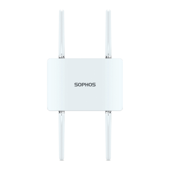 Sophos APX Series Operating Instructions Manual
