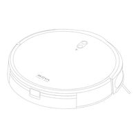 Mova RPM1GA User Manual