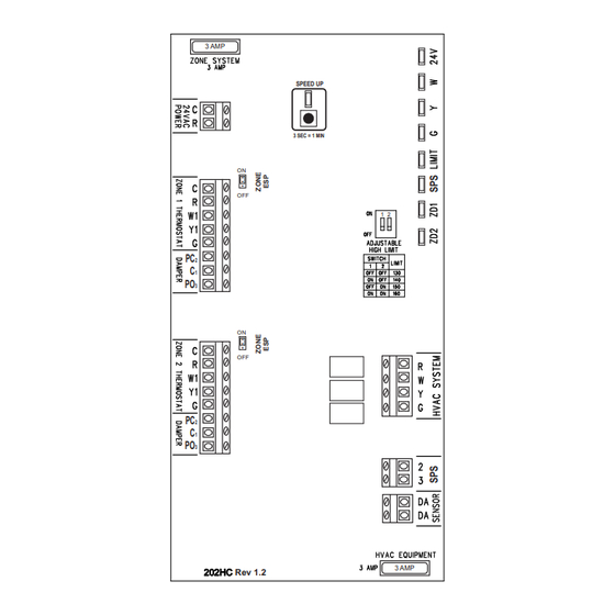 iO HVAC Controls ZP2-HC-ESP-KIT Manuals