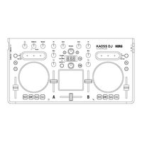 Korg Kaoss DJ Operation Manual