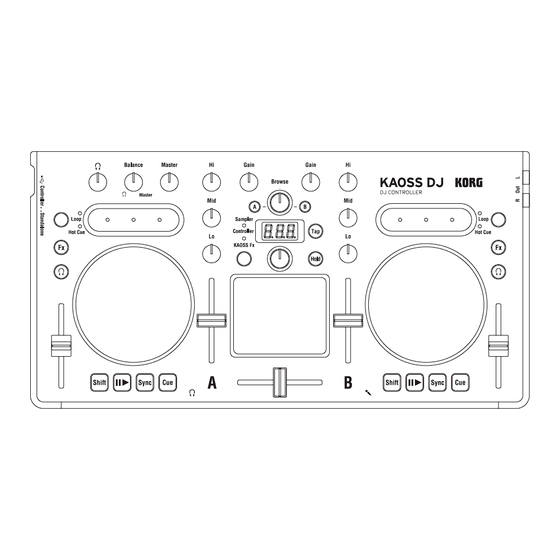 Korg Kaoss DJ Operation Manual