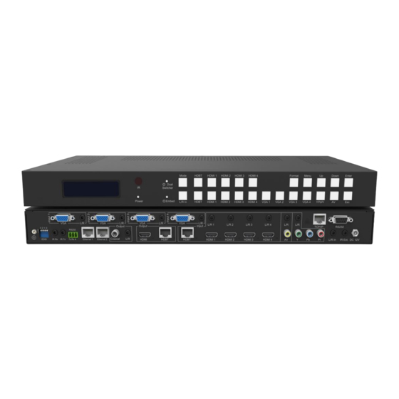 BZB Gear BG-PSC11X2-HDBT User Manual