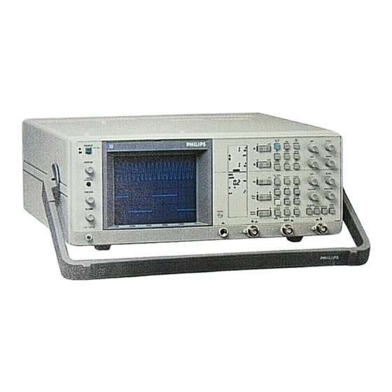 Philips PM3350A Operation Manual