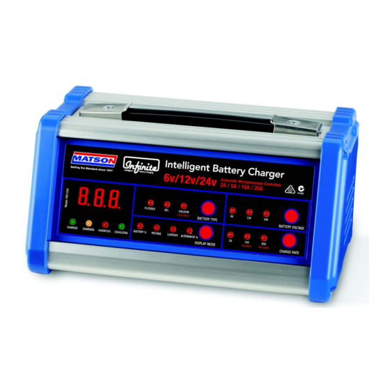 matson Infinite IR61224 Manual