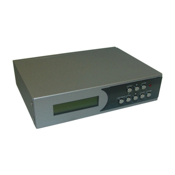 Converters.TV 686 Operation Manual