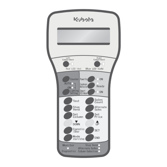 Kubota KB-GS-20S Operation Manual
