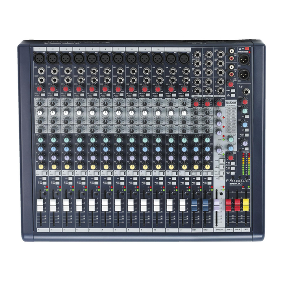 Harman SoundCraft MPMo User Manual