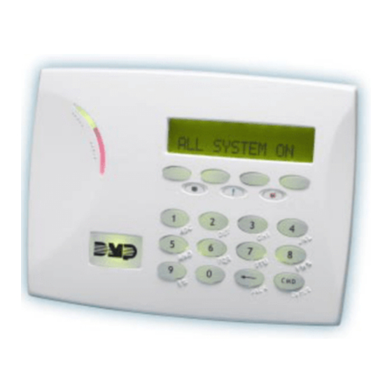 DMP Electronics Thinline Aqualite 7000 Series Installation And Programming Manual