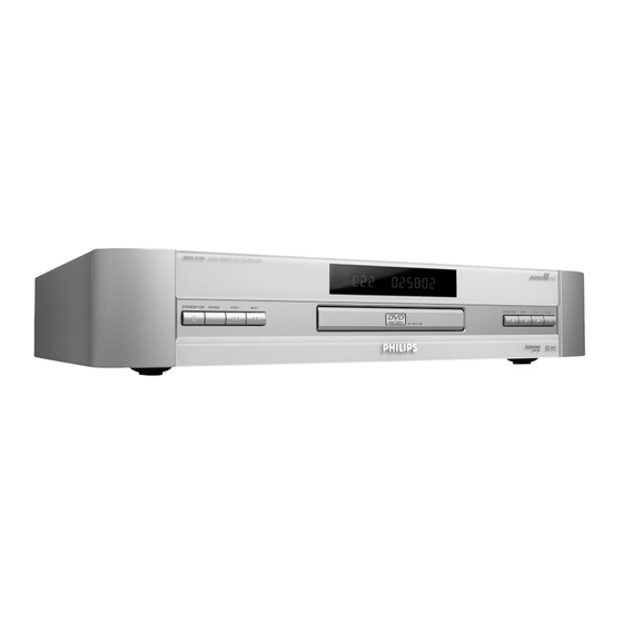 Philips DVD870 Owner's Manual