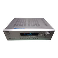Onkyo TX-SR302 Service Manual