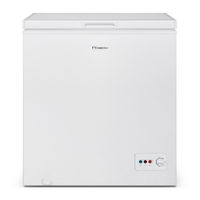 INVENTOR MF2-100M User Manual