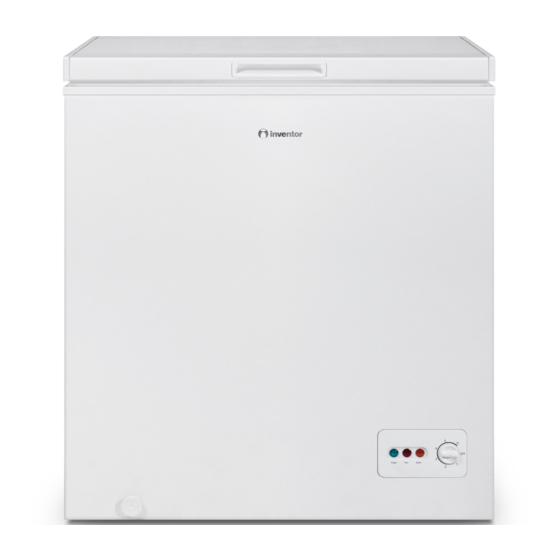 INVENTOR MF2-100M User Manual