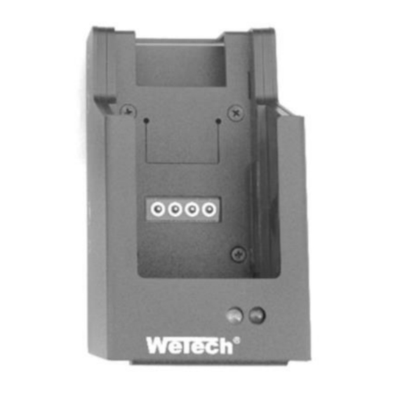 WeTech WTC689 User Manual