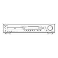 Integra DSR-7.3 Service Manual