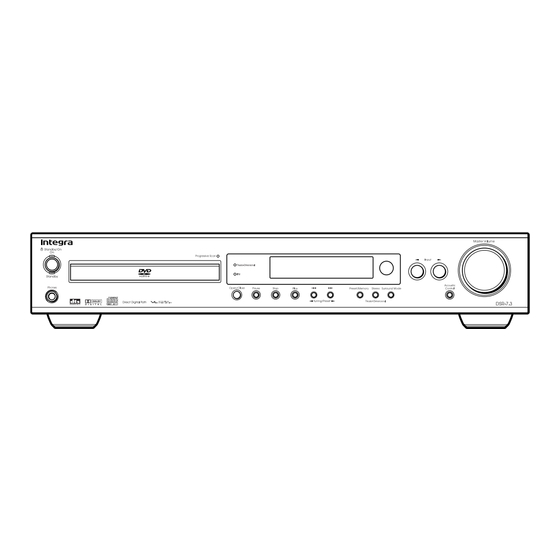 Integra DSR-7.3 Service Manual