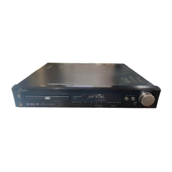Integra DSR-7.3 Instruction Manual