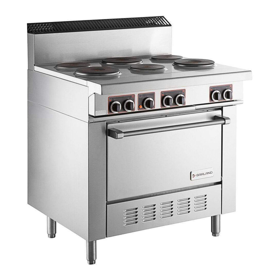 Garland S684 Installation And Operation Manual