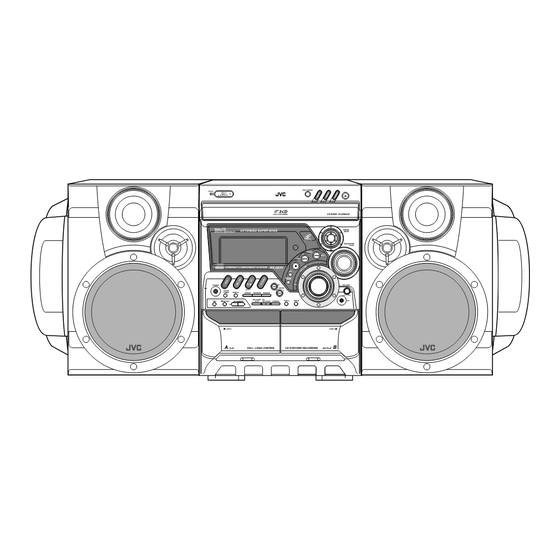 JVC MX-G68V Service Manual