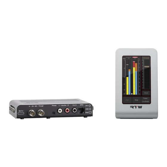 RTW TouchMonitor TM3-3G Manual