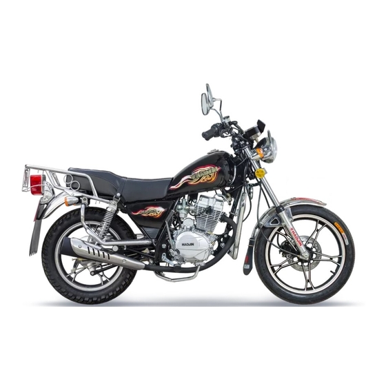Serpento ASPID 150 User Manual/Maintenance