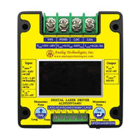 Analog Technologies ALDD28V5A401 Quick Start Manual