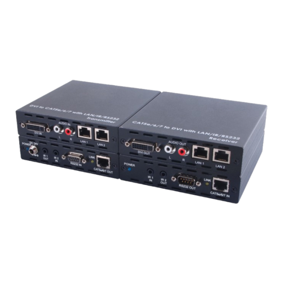 CYP CDVI-1109TXC Operation Manual