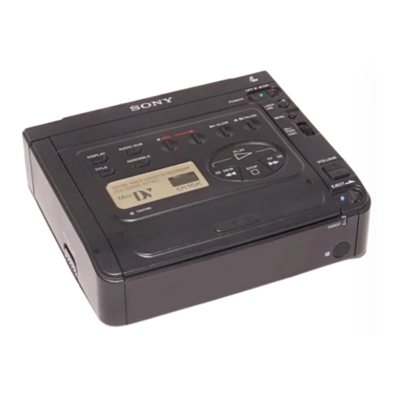 Sony Video Walkman GV-D900 Service Manual