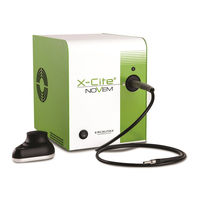 Excelitas Technologies XT920-F User Manual