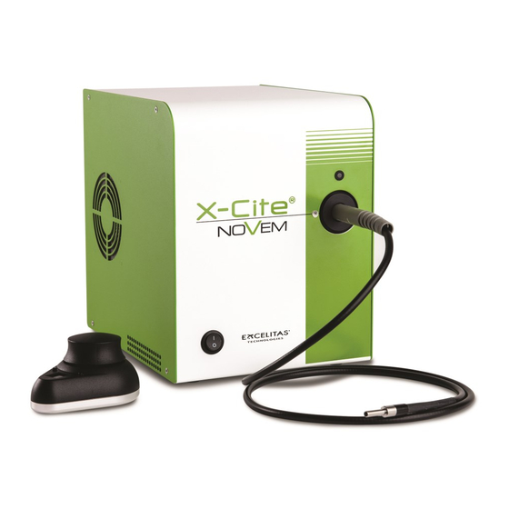 Excelitas Technologies X-Cite NOVEM Series User Manual