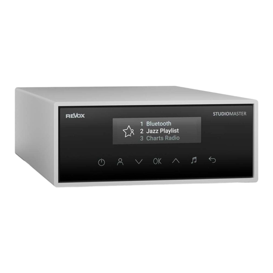 Revox STUDIOMASTER M300 User Manual