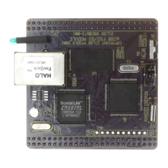 ZiLOG eZ80F92 User Manual