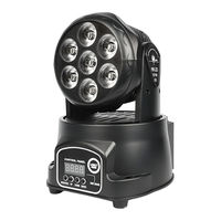 Light4Me COMPACT PMH 7x8W User Manual