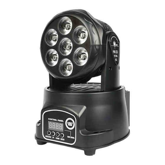 Light4Me COMPACT PMH 7x8W User Manual