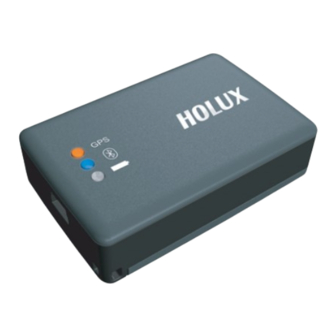 Holux M-1000C User Manual
