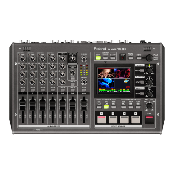 Roland VR-3EX Specifications