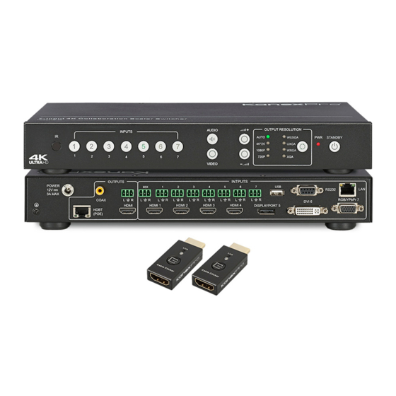 KanexPro HDSC71D-4K User Manual