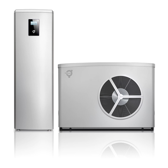 Thermia Athena Installation Manual