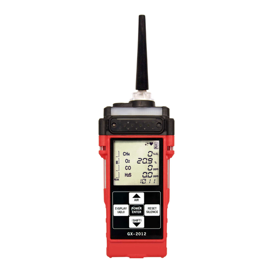 RKI Instruments GX-2012 Quick Reference Manual