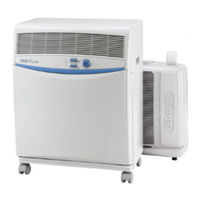 Delonghi Pinguino PAC 400 User Manual
