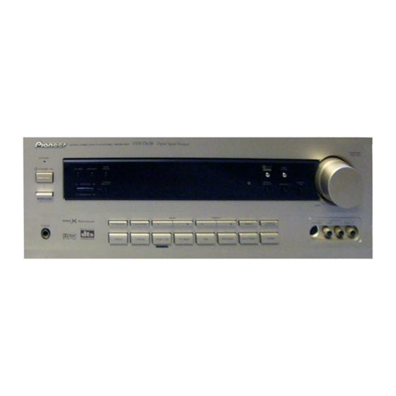 Pioneer VSX-D638-G Service Manual
