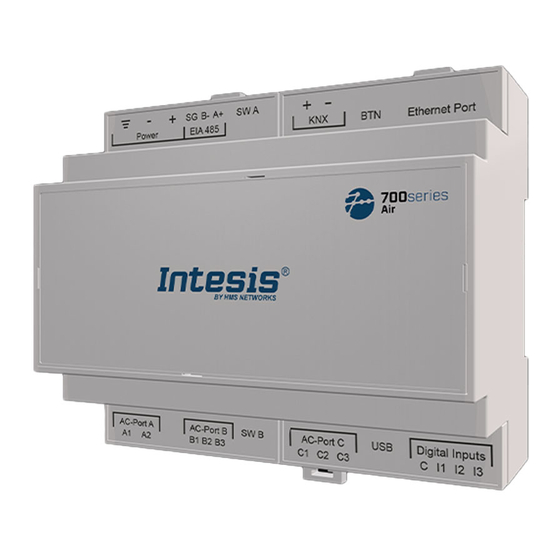 HMS Networks Intesis IN770AIR O000 Series User Manual